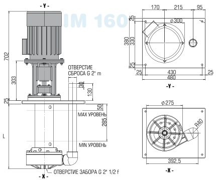 Размеры вертикального перекачивающего центробежного насоса IM 160