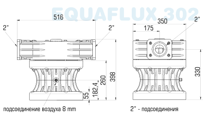 Внешние и установочные размеры EQUAFLUX 302