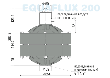 Внешние и установочные размеры EQUAFLUX 200