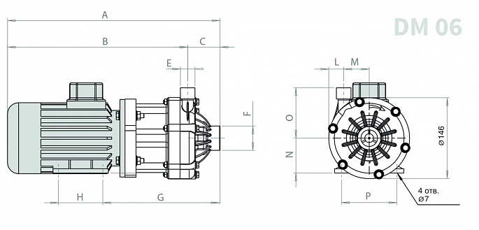 Внешние и установочные размеры DM 06